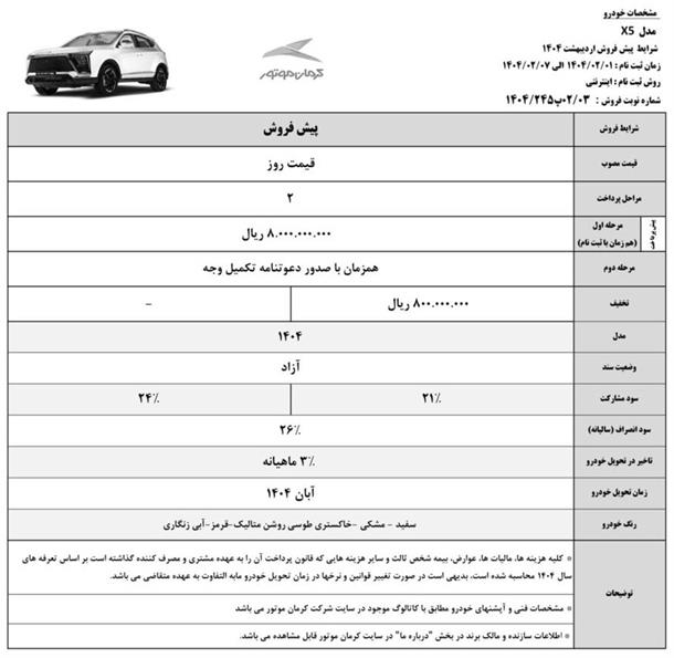 بخشنامه جدید فروش محصولات کرمان موتور (اردیبهشت 1404)